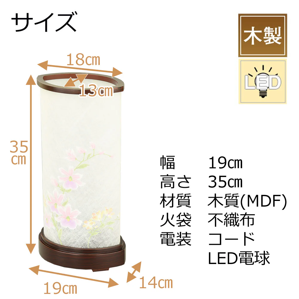 新型 京あかり まとい - Image 2