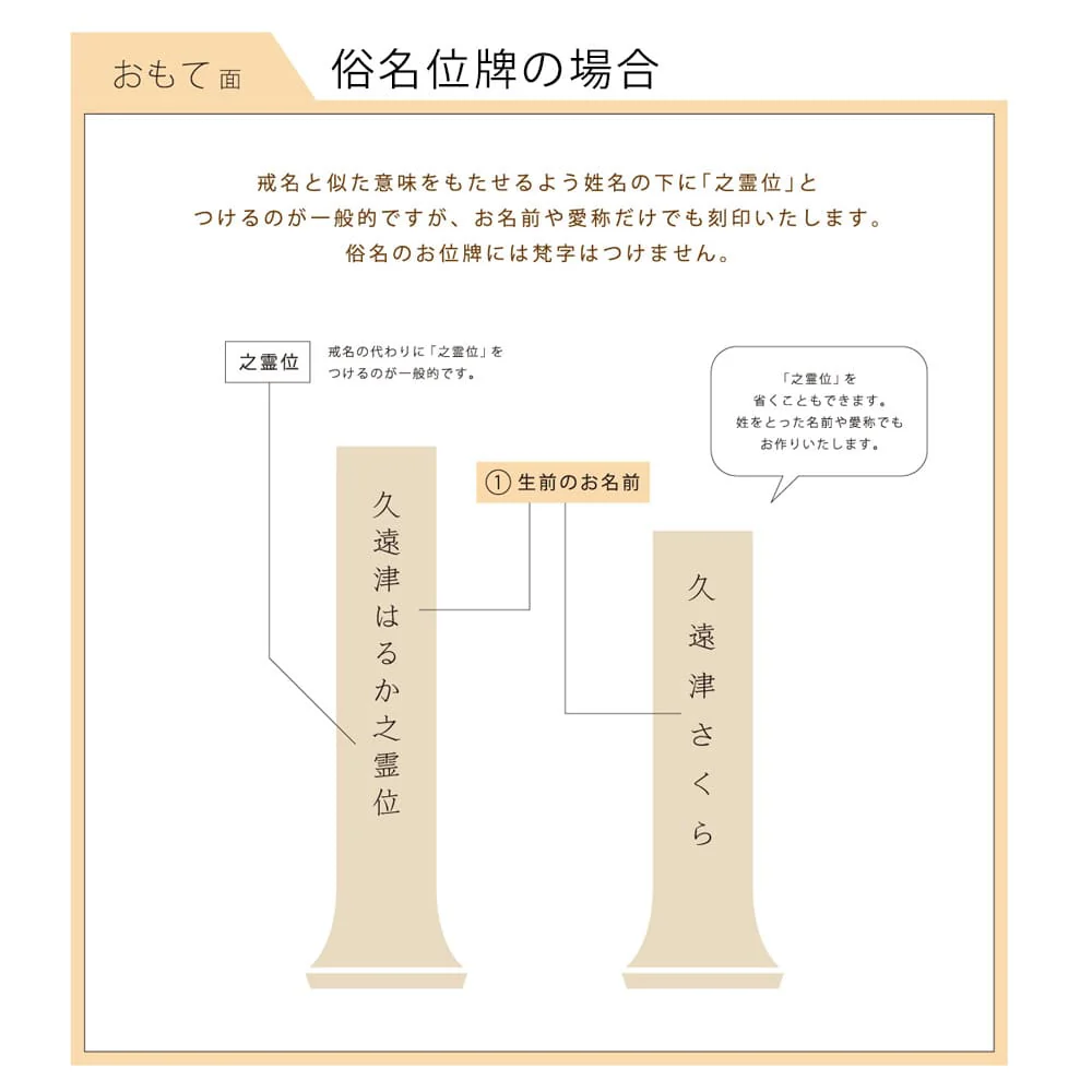 切り株みたいなツリー位牌 - Image 17