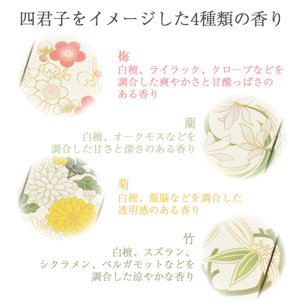 進物線香 京線香 四君子 - Image 4