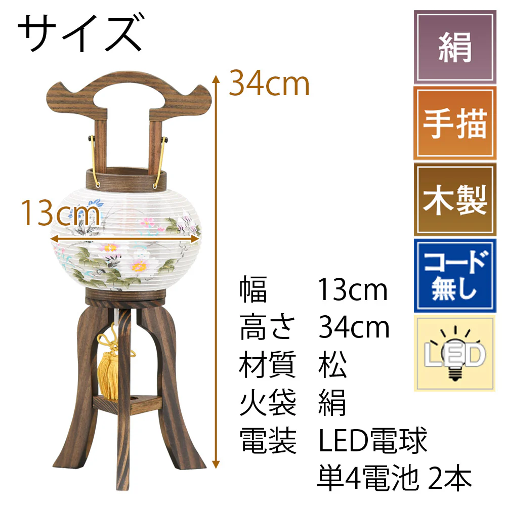 新型 プチあんどん 華樹 コードレス - Image 2