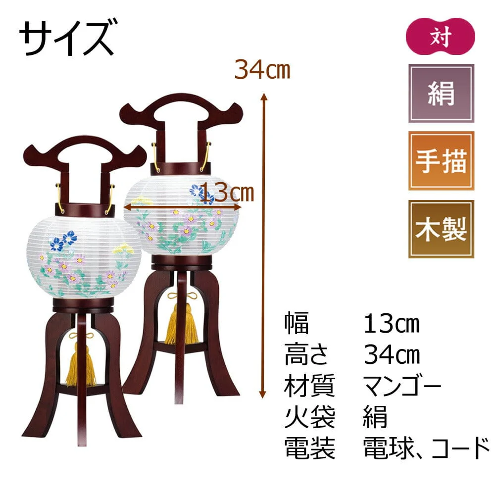 新型 プチあんどん 対 - Image 3