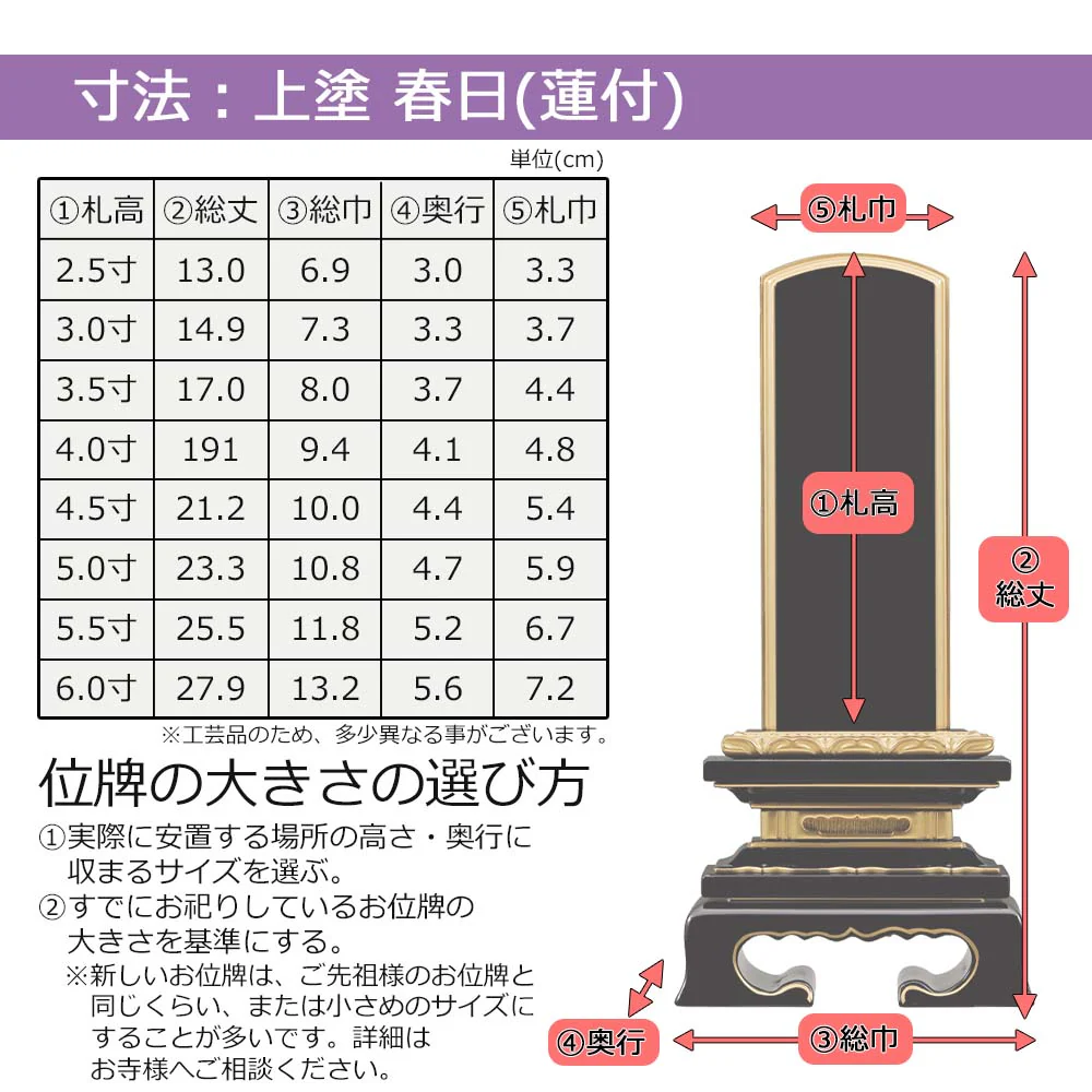 位牌 蓮華付春日 上塗 - Image 6