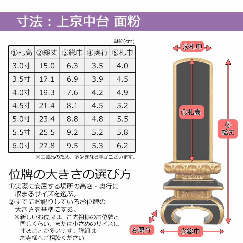 位牌 上京中台 面粉 - Image 6