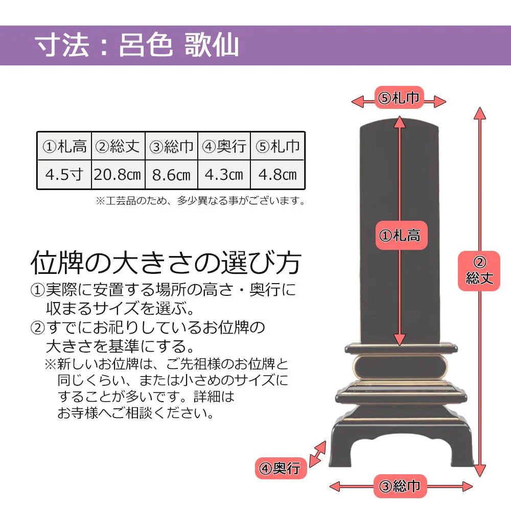 位牌 歌仙 呂色 総丈20.8cm - Image 5