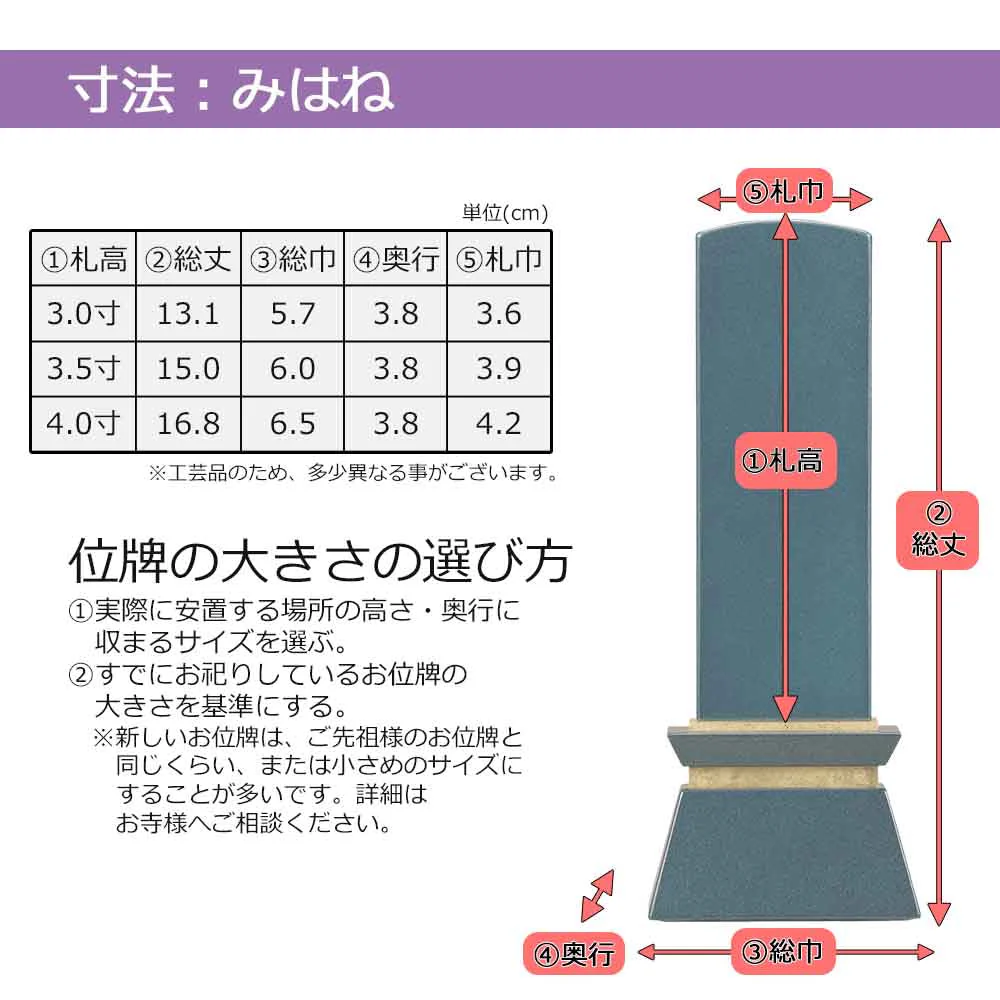 位牌 みはね ブルー - Image 6
