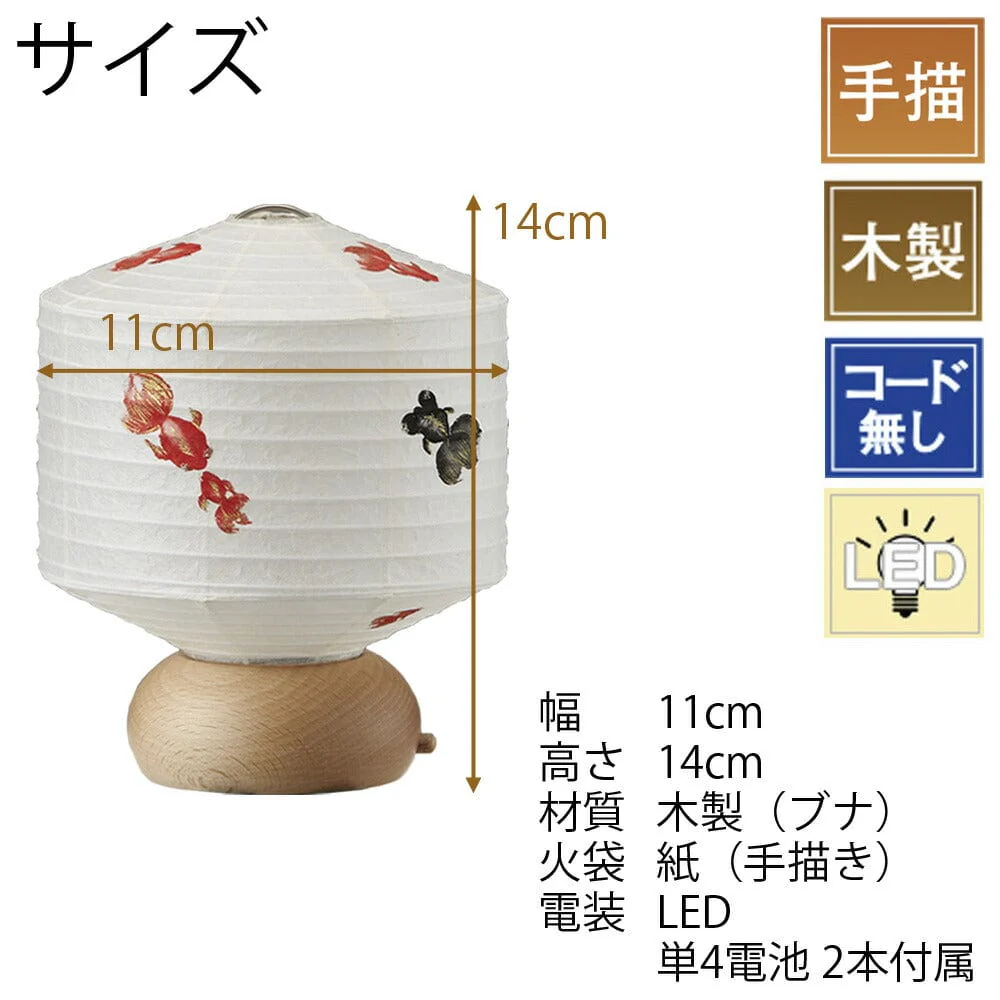 新型 ココラン 金魚 - Image 2