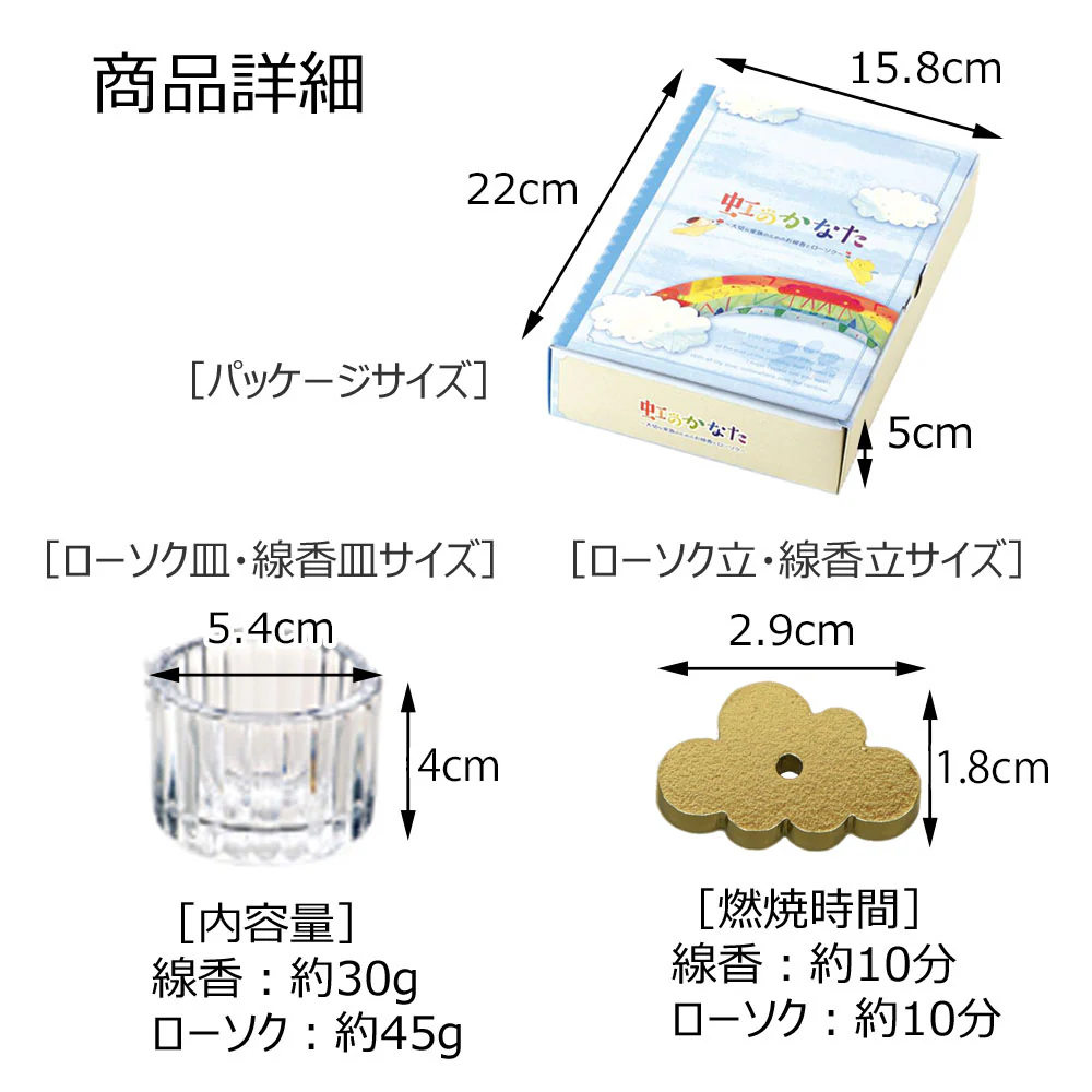 虹のかなた MG 6点セット - Image 7
