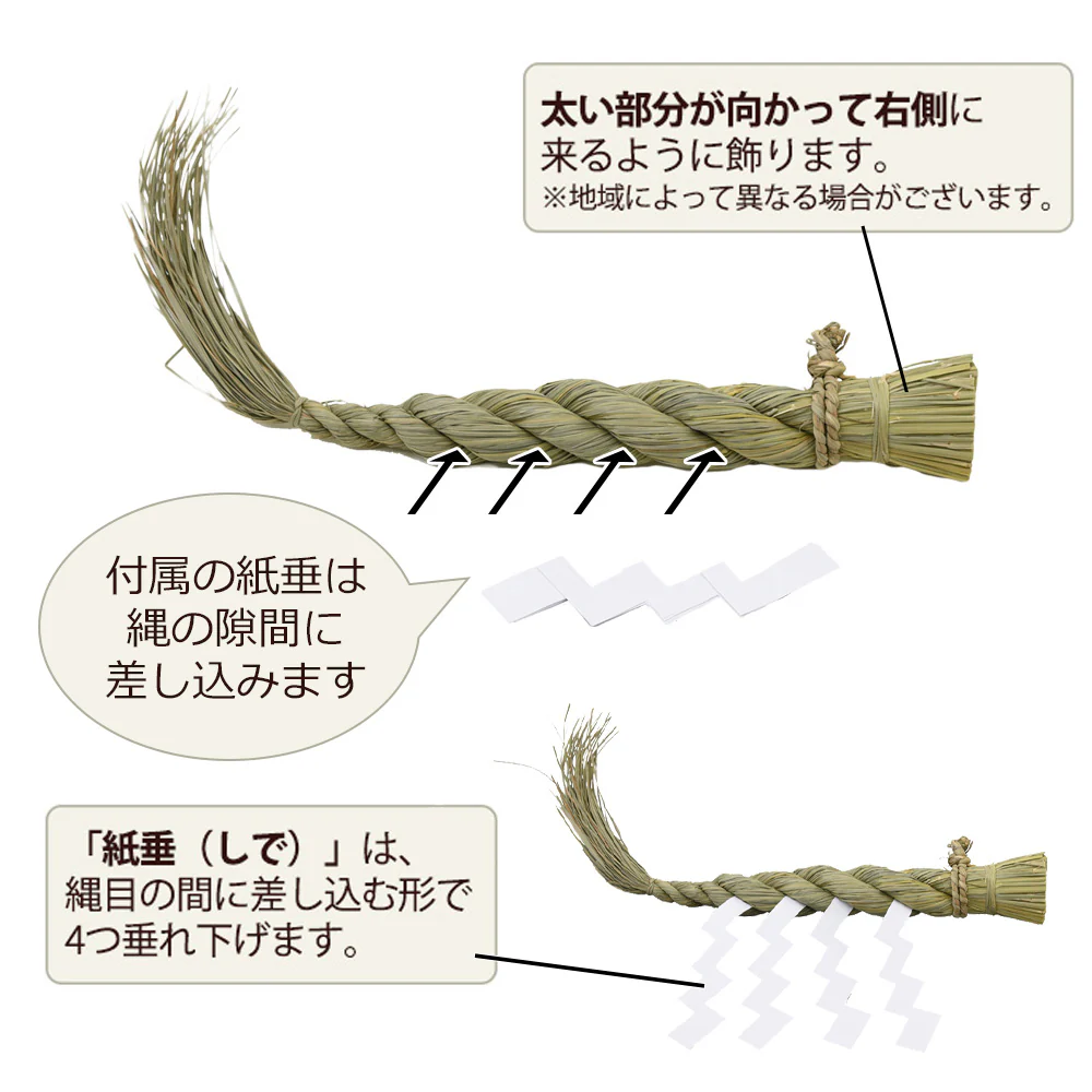 しめ縄 ごぼう〆 3尺 - Image 6
